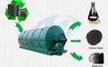 Waste plastic pyrolysis  equipment for