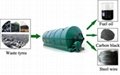 Waste plastic pyrolysis  equipment for sale 2