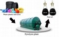 Waste plastic pyrolysis  equipment for sale 4