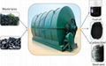 Waste plastic pyrolysis  equipment for sale 5