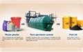 Waste tire pyrolysis plant for sale 1