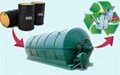 Intermittent waste plastics pyrolysis equipment  4