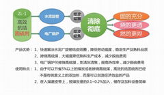 煤炭催化燃燒固硫劑