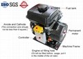 SGS Approved DC Output Electric vehicle Range Extender Gasoline Generator 3