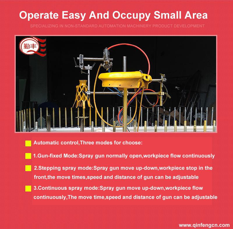 Mini automatic Spraying equipment 