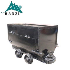 Mine Wagon Mine Car Mining Freight Wagon