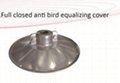  Corona ring/Equalizing ring die casting aluminum alloy  3
