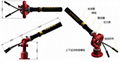 PL泡沫水兩用消防水炮 1