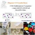 UV Curable Ink Resin Compete With