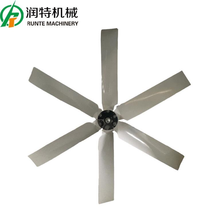 Corrosion Exhaust fan/ Fiberglass Exhaust fan/ Fiberglass ventilation fan 3