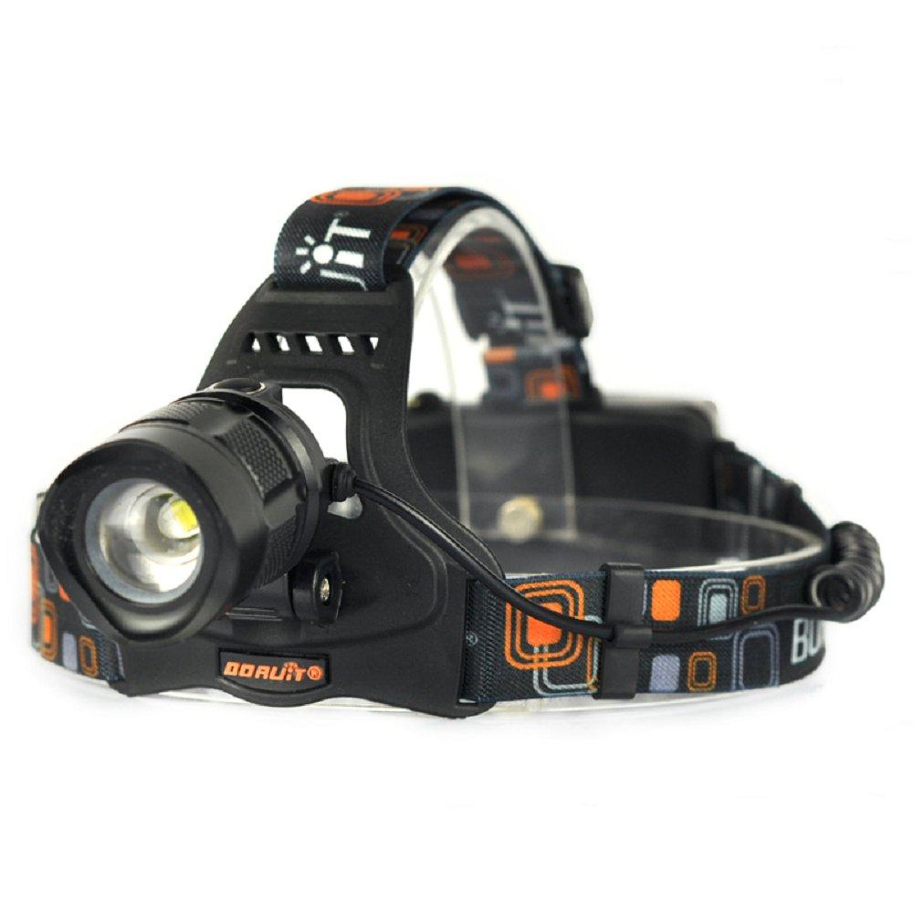 Zoom LED Headlamp RJ-2157