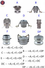 2018 Hydraulic Hose Quick Release Coupling Camlock Coupling