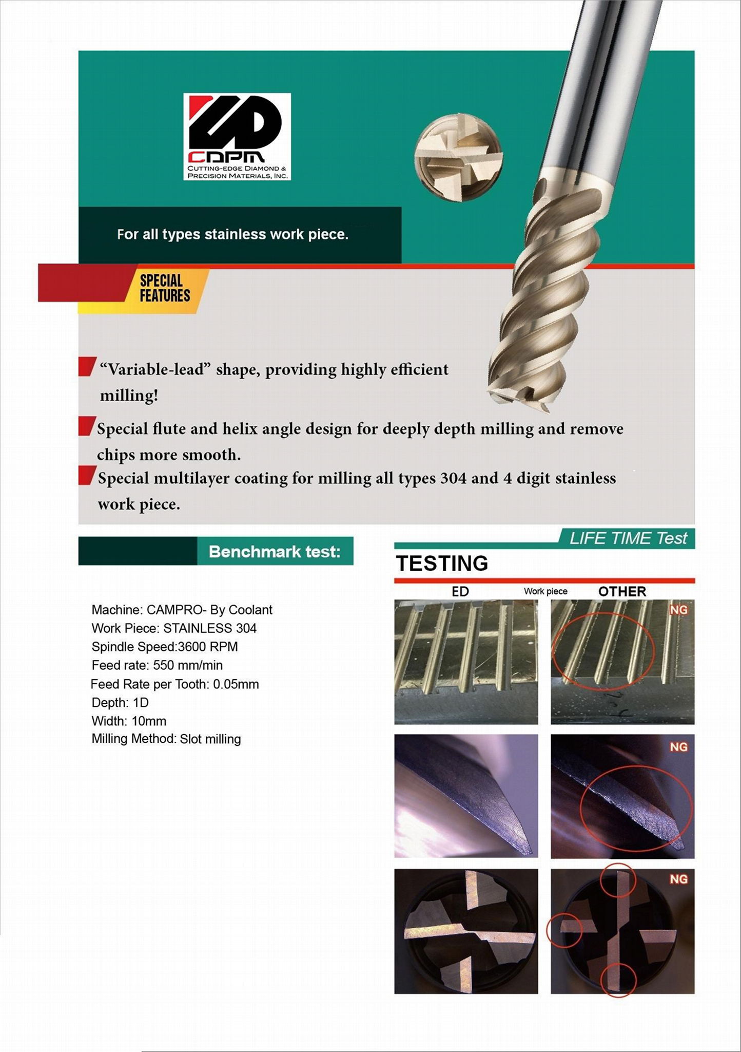 Cutting Tool For Stainless   Variable Leads Design End Mill. 2