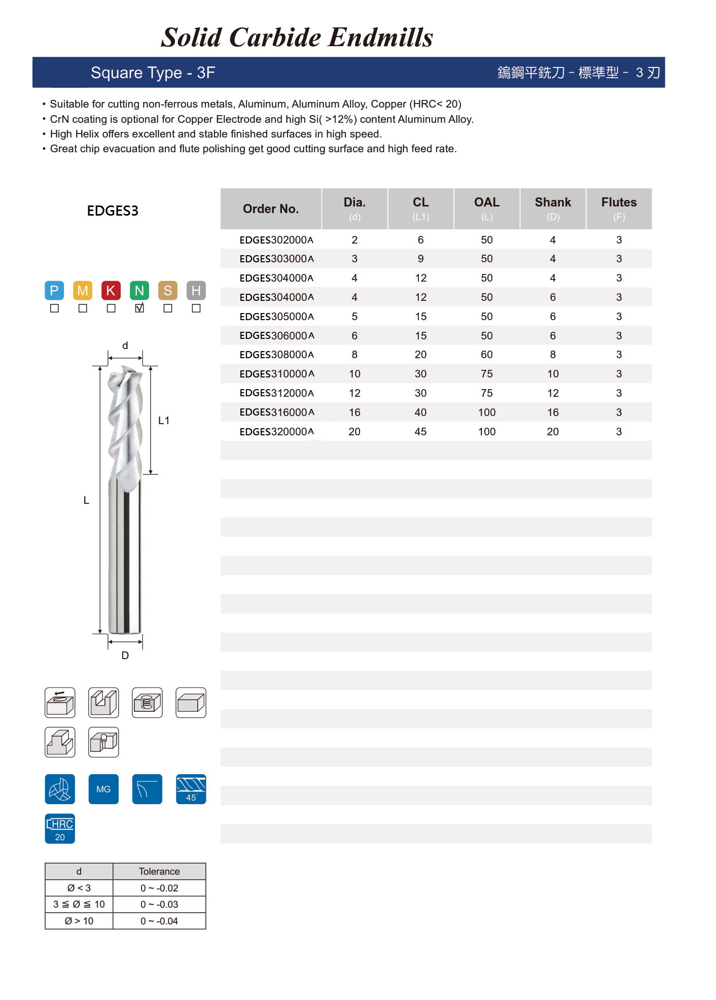 Cutting Tool For Aluminum - Square Type - 3F - Endmill - Coating TAC /DLC 2