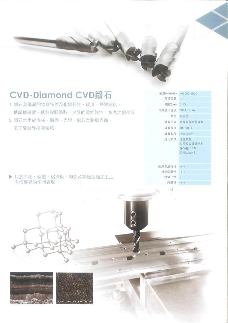 CVD-DIAMOND Coating Service For CFRP. 3