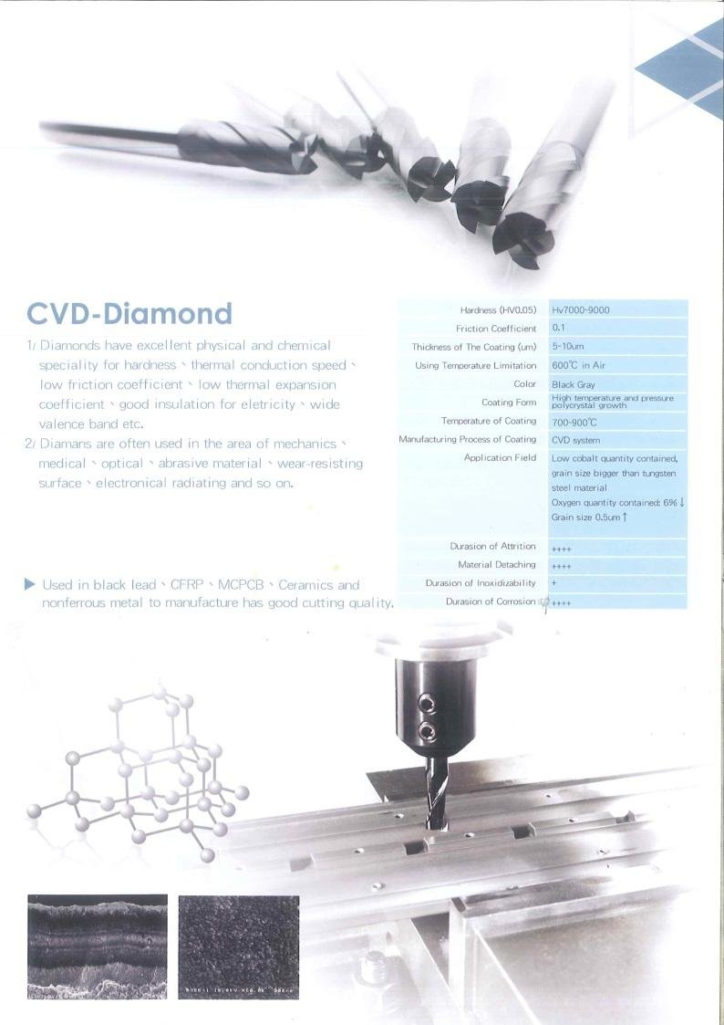 CVD-DIAMOND Coating Service For CFRP. 2