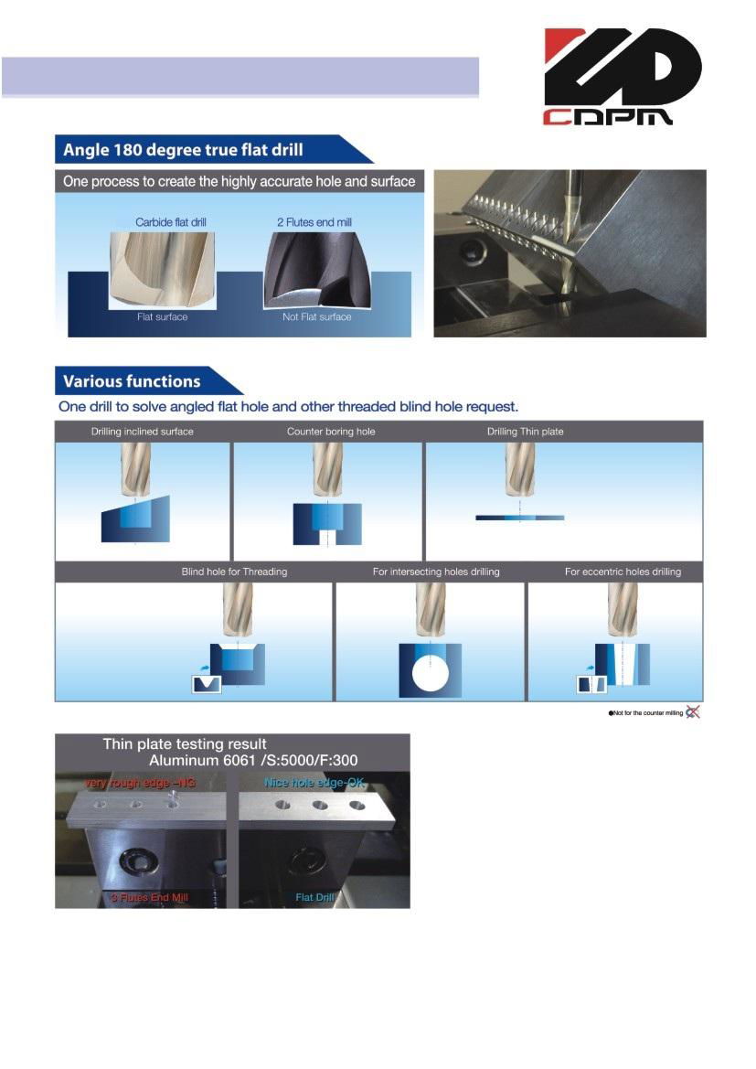 Carbide High Speed Flat Drill 3