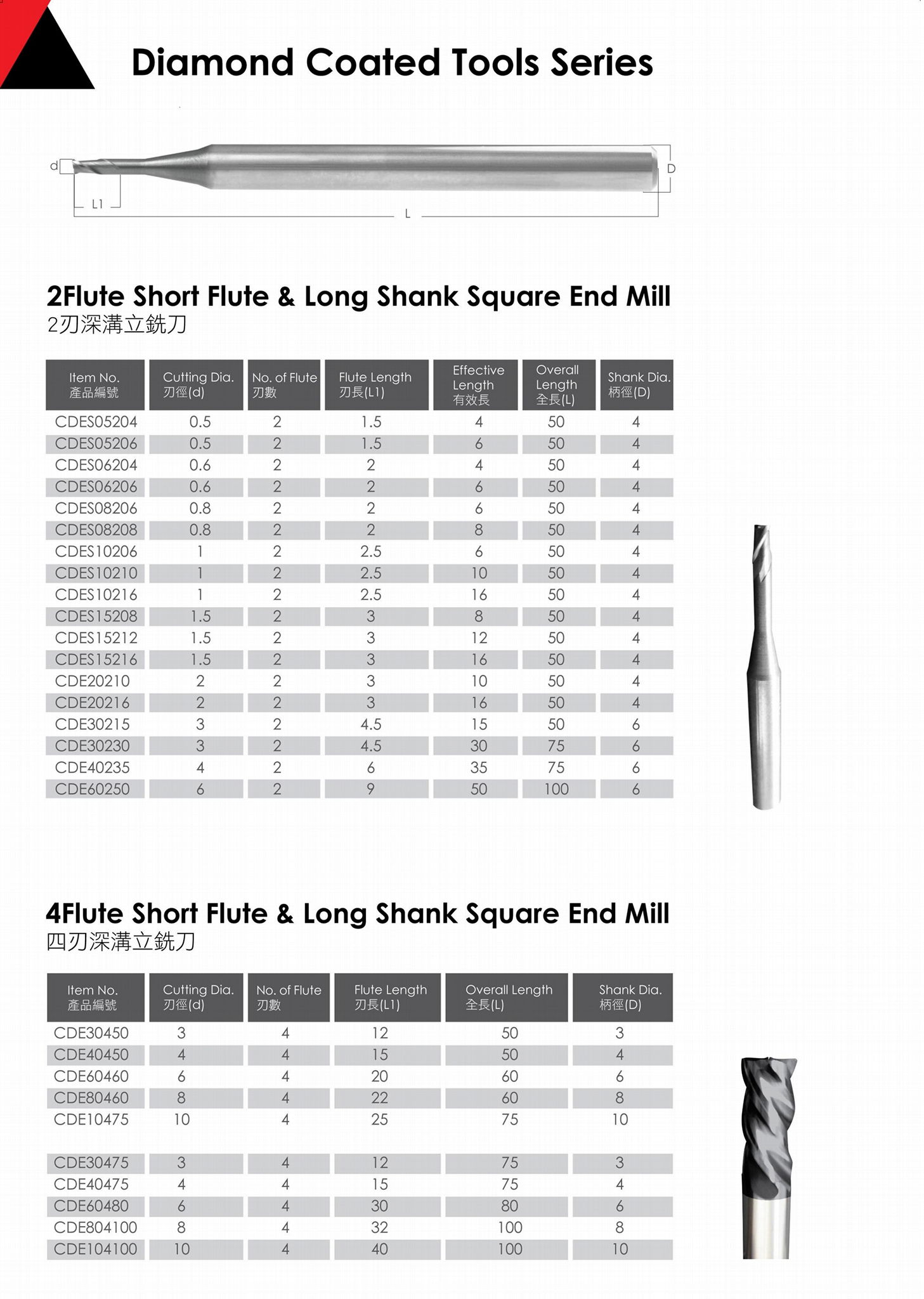 Graphite End Mill - Coating diamond  2