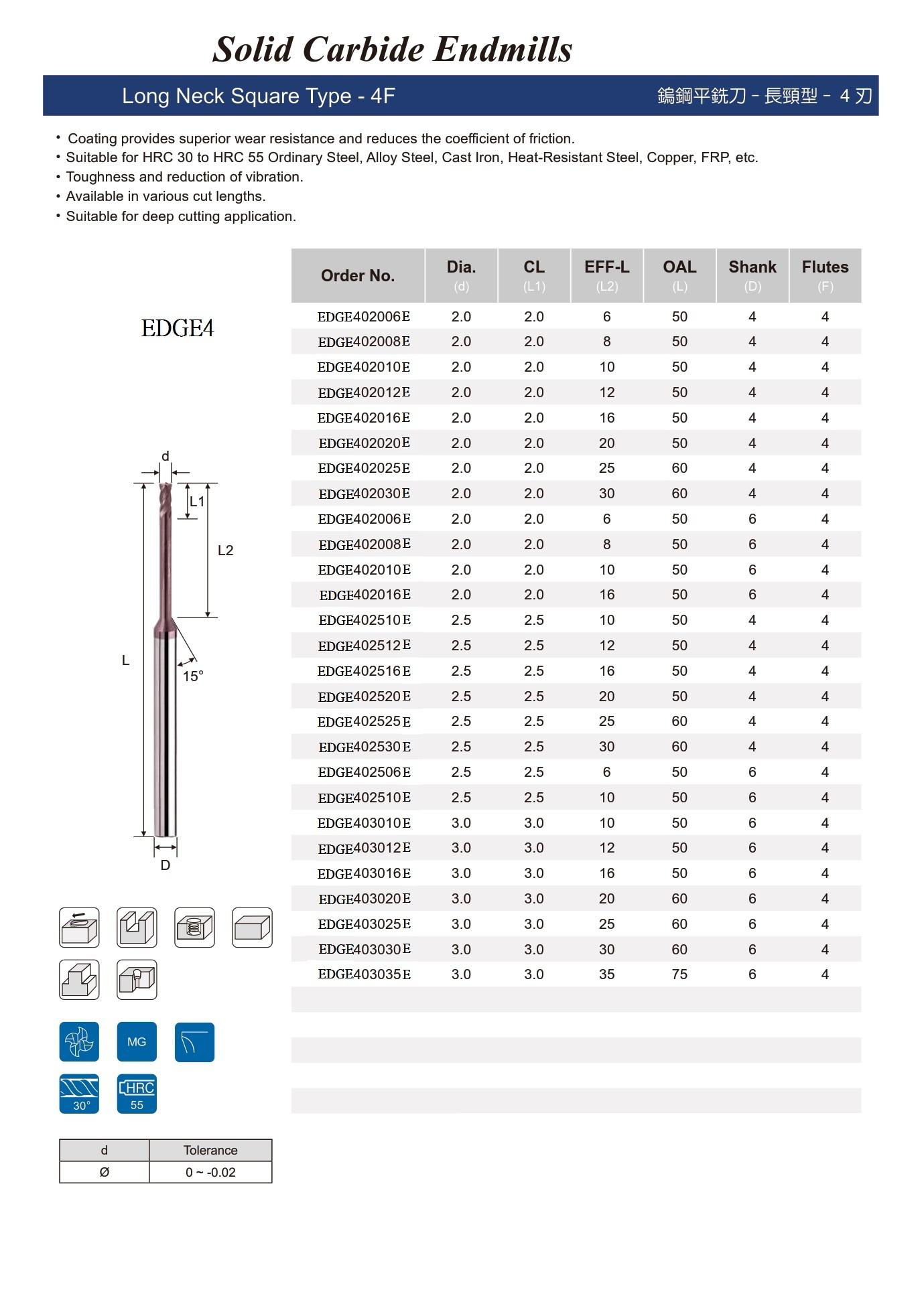 End mill For Long Neck Square 2