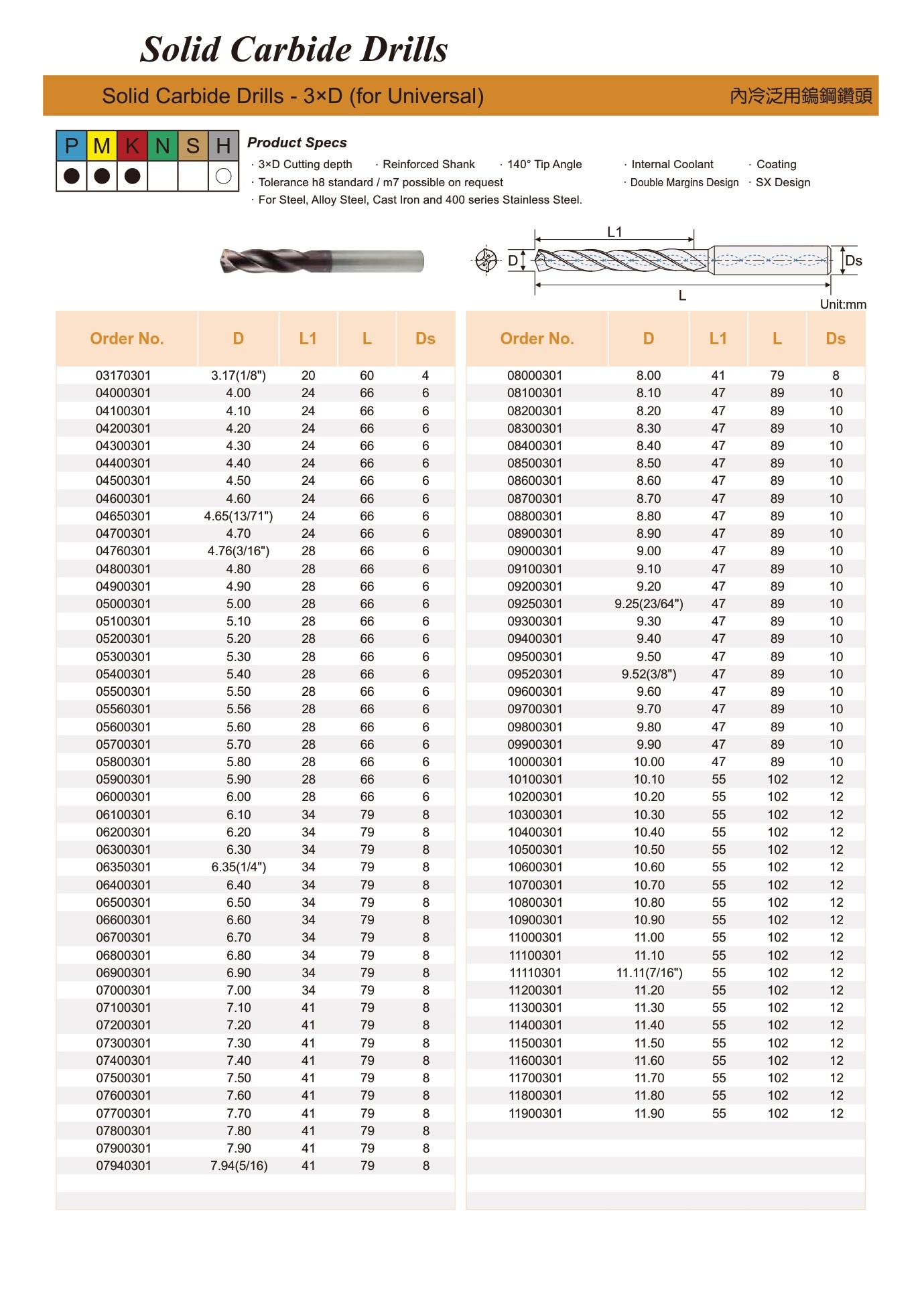 硬质合金(钨钢)出水钻头 2