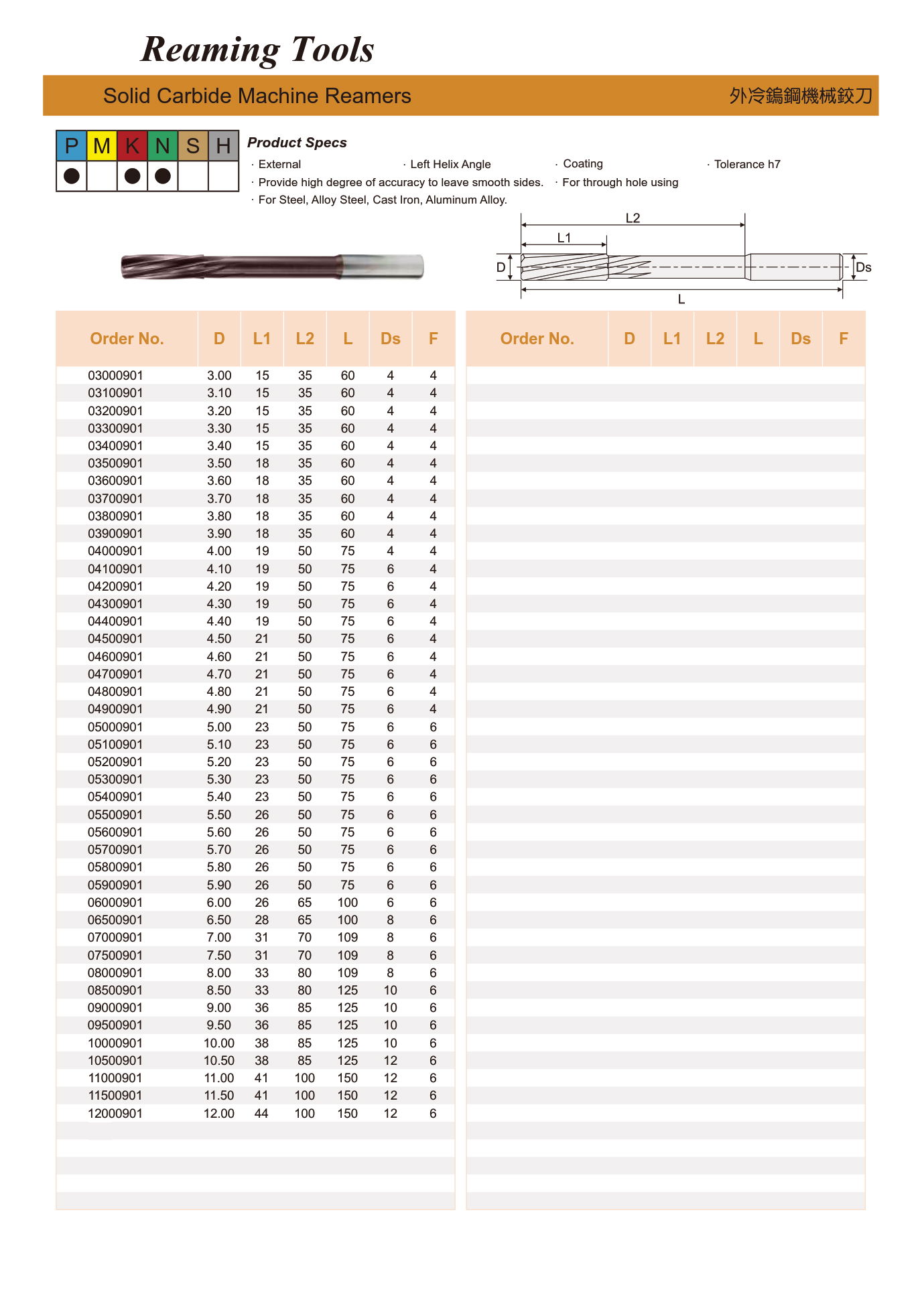 Solid Carbide Machine Reamers For CNC 2