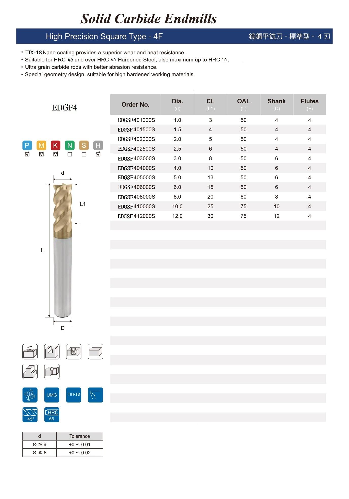 End Mill For High Precision Square Type -4F 2