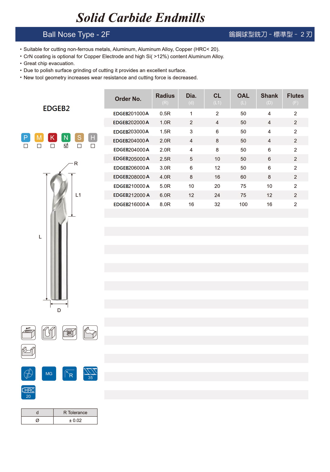 End Mill For Aluminum-ball nose type 2