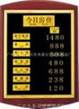 sign board for room rate wholesale 1