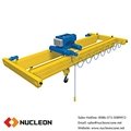 Nucleon Hot Sale 50 ton Wheel Overhead Crane 4