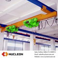 EOT bridge single girder overhead crane