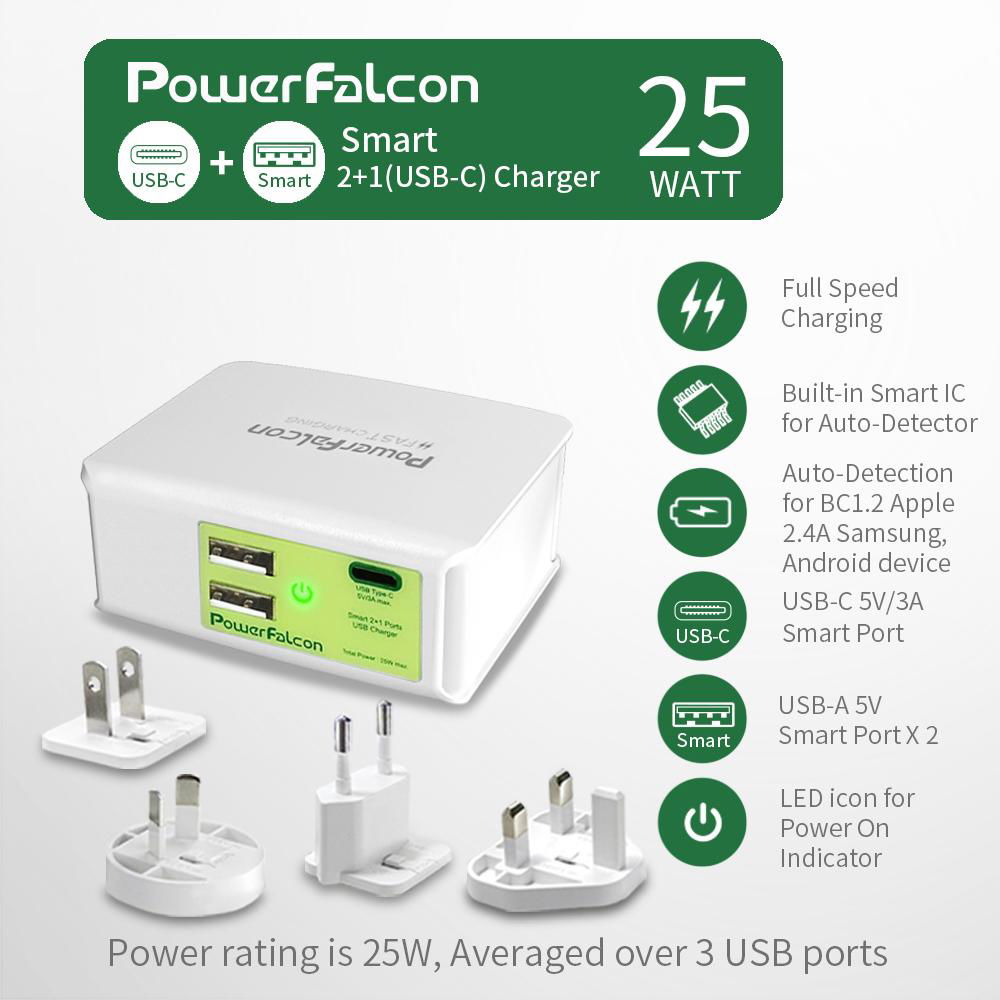 Smart 2 USB-A +USB-C port Charger, with 4 Interchangable AC Plugs EU/AU/UK/US