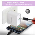 PowerFalcon 18W QC3.0 QC2.0 Wall Charger (USB-C Port) 2