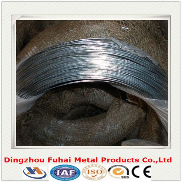 supply gi wire