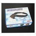 High-grade Hands Free Magnifier Magnifying Glass Jewelry Head Magnifier  2