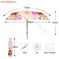 RST new design small animal automatic three folding umbrella balinese umbrella 2