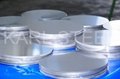 Foshan High Quanlity Cold Rolled 201 2b Stainless Steel Circle