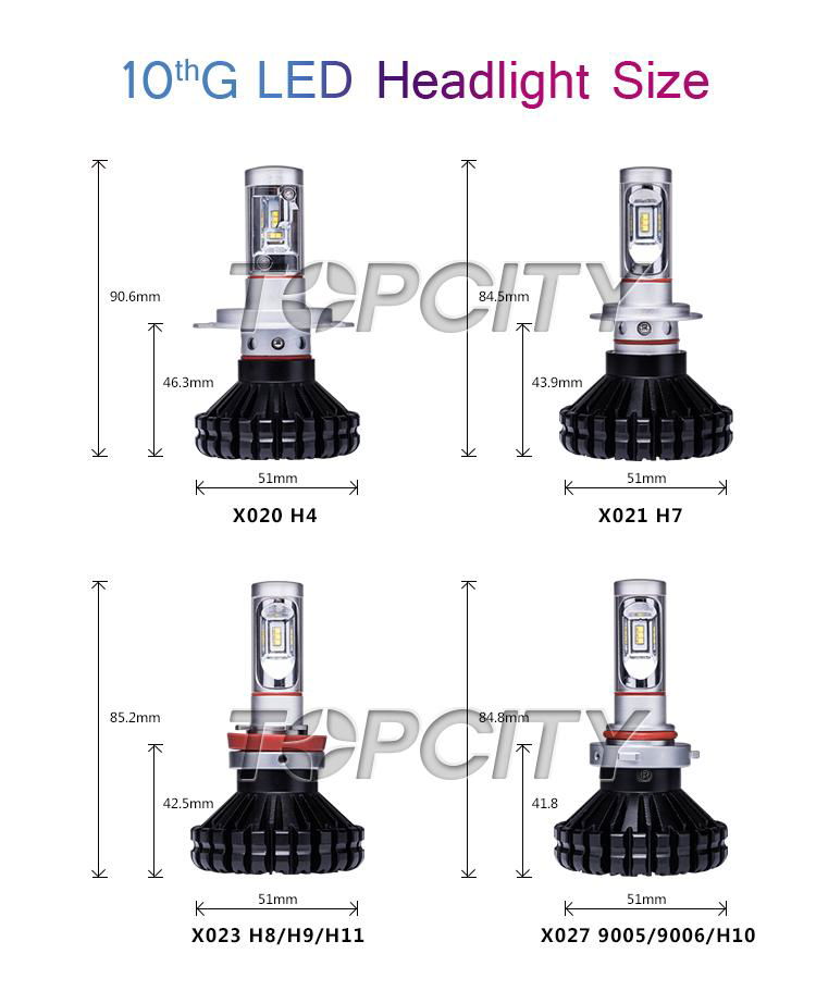 Wholesale G10 9005/9006/H10 6000K DIY Color 3000K 8000K Auto LED Bulbs 4