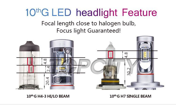 Factory G10 H7 60W High Power Auto Head Lamp 3