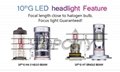 Factory G10 H7 60W High Power Auto Head Lamp 3