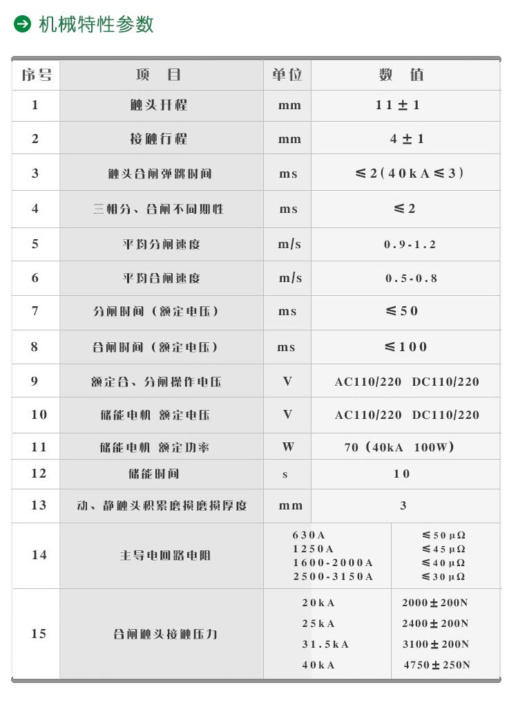 VS1-12/630-20(固定式)戶內高壓真空斷路器 4