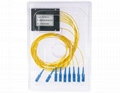 fiber optic PLC Spliiter Module 3