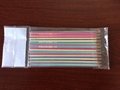 2018 back to school HB pencils eco friendly material hardness lead 2