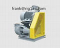 Shear pump