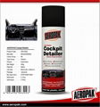 Dashboard and Leather Wax (RoHS, Reach, SGS)