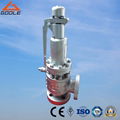 High Temperature and High Pressure Spring Loaded Full Lift Safety Valve 1