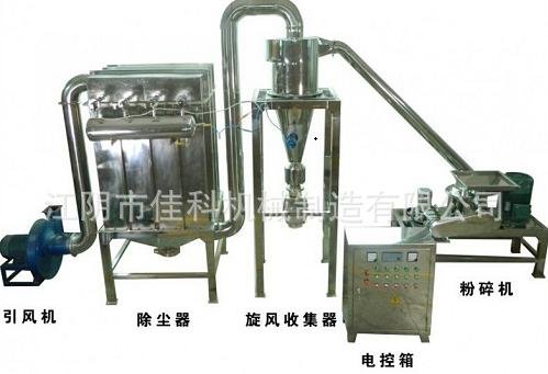 Supply WFJ-15 ultrafine pulverizer 2