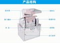 制药机械（CSJ-100型）中药材饮片颗粒粗碎机 4