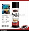 Aeropak Simple To Handle Glossy Matt Peelable Rubber Spray Paint Colorful For Ca