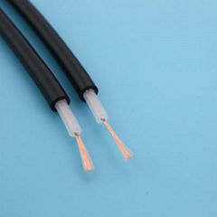 Coaxial Cable RG6 for CCTV