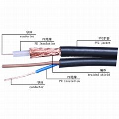 high Quality Siamese Cable SYV + RVV  Combo Cable